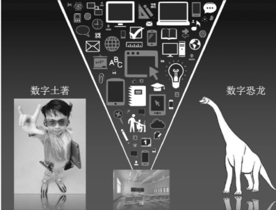 智慧教育的三个境界——从环境、模式到体制
