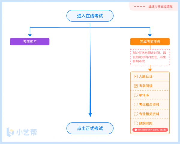 2e60c5f97c65b187e2bf617f51ba3ce6.png