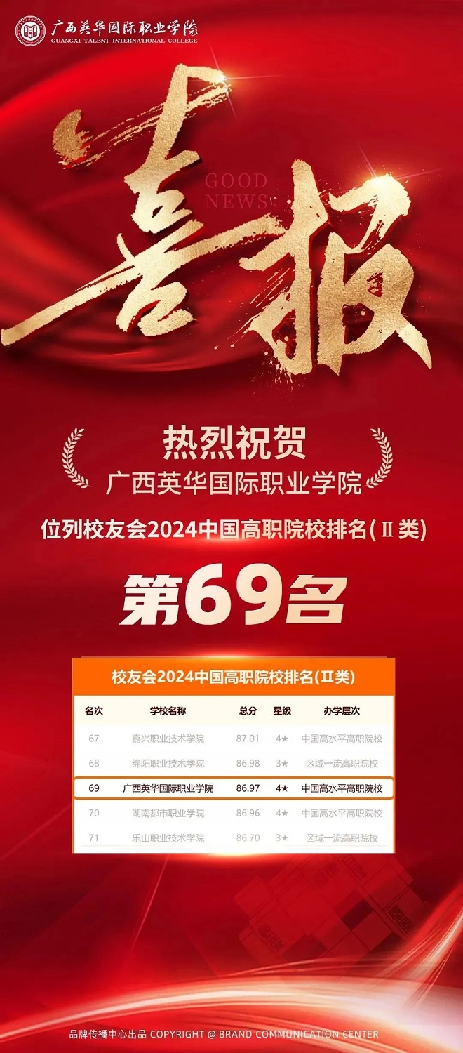 2024年校友会最新权威排名出炉！广西英华国际职业学院位列全国69！