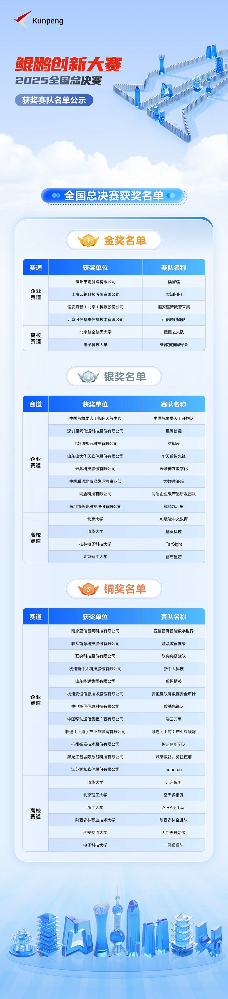 1767495072900642.png image.png