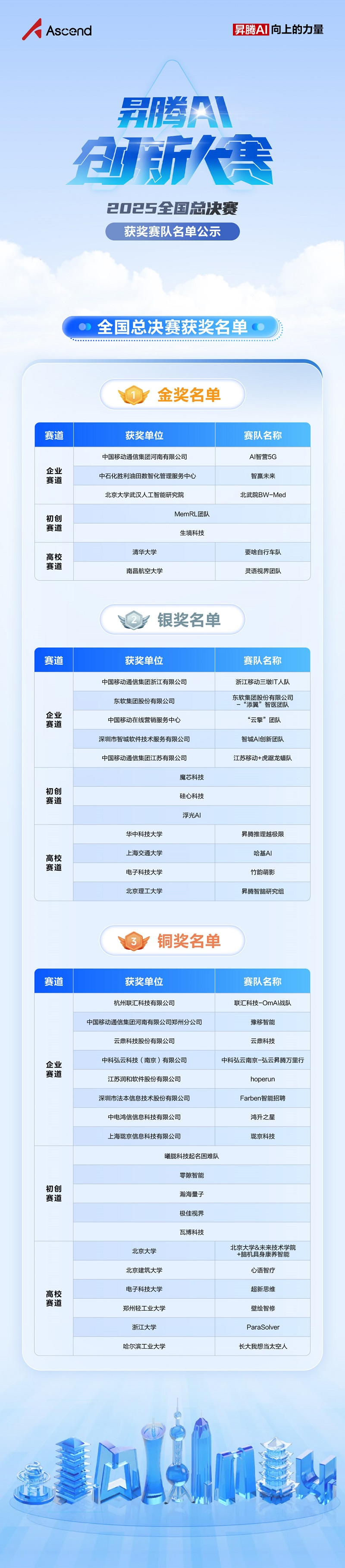 1767494963995502.png image.png